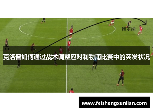 克洛普如何通过战术调整应对利物浦比赛中的突发状况