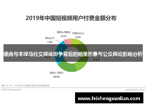 德尚与本泽马社交媒体纷争背后的明星形象与公众舆论影响分析