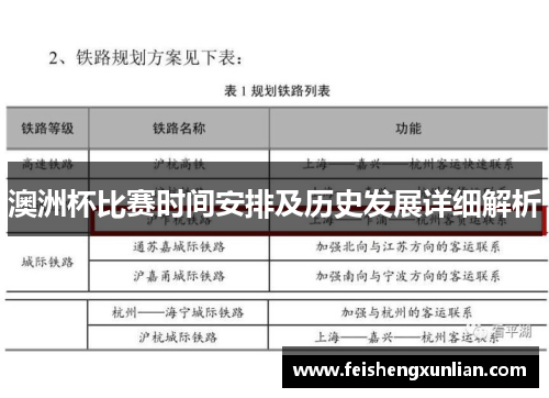 澳洲杯比赛时间安排及历史发展详细解析
