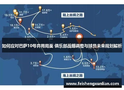 如何应对巴萨10号弃用局面 俱乐部战略调整与球员未来规划解析